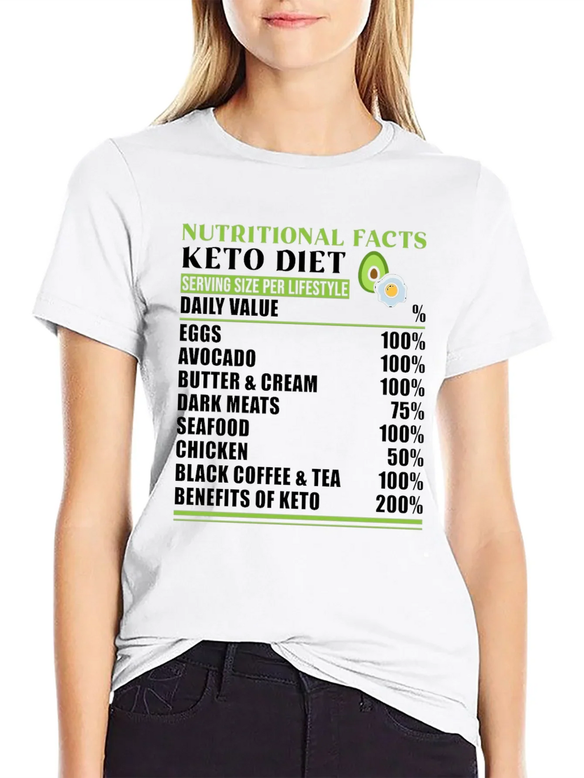 Keto Diet T-Shirt Nutritional Facts Lifestyle Tee