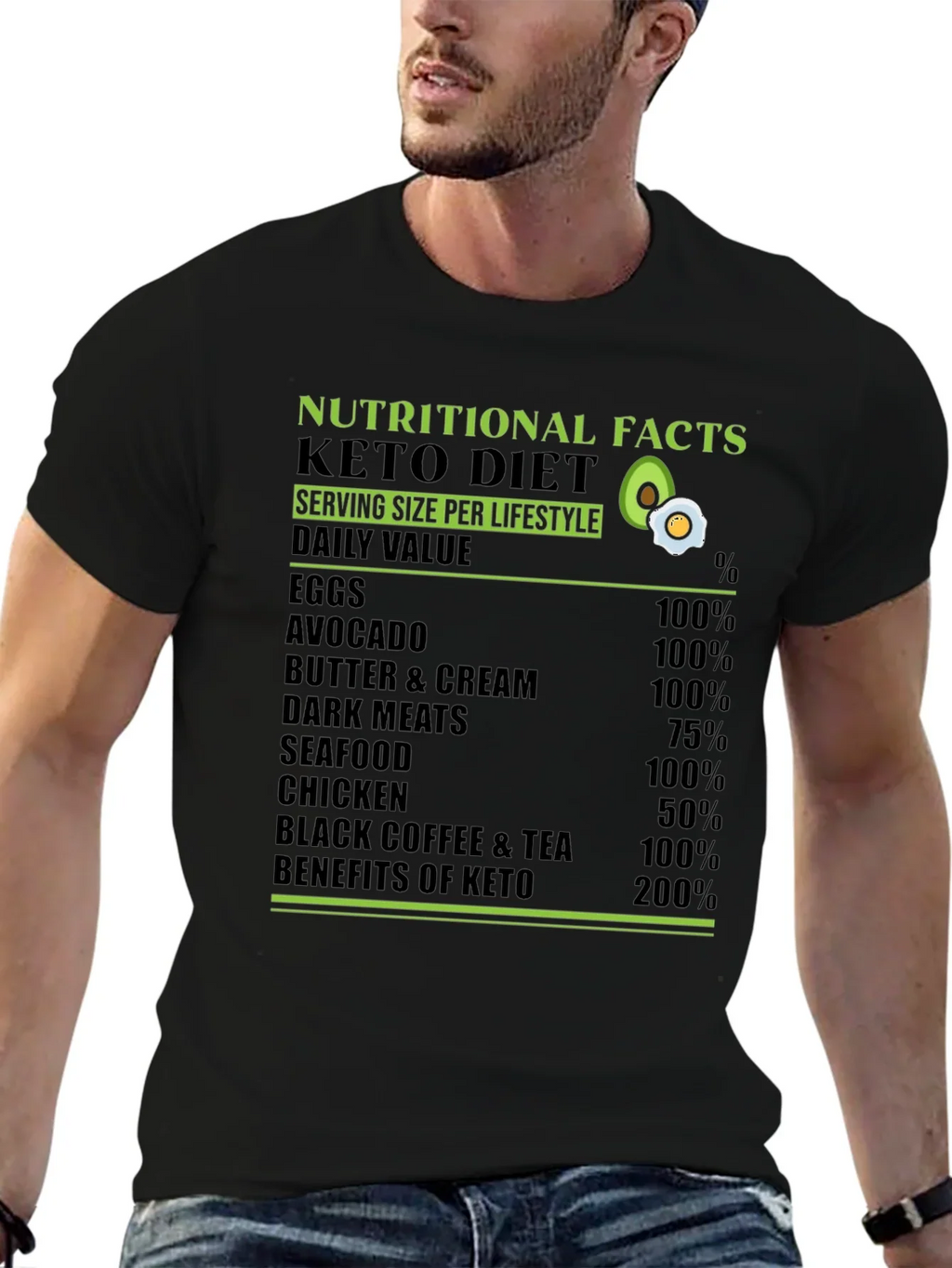 Keto Diet T-Shirt Nutritional Facts Lifestyle Tee