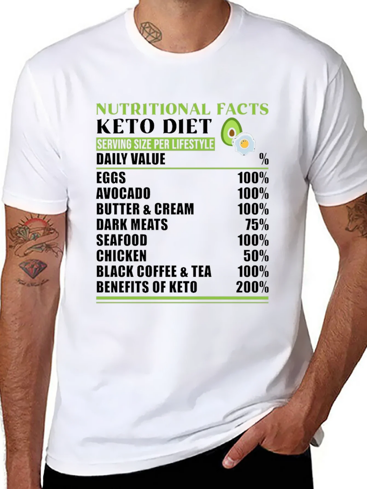 Keto Diet T-Shirt Nutritional Facts Lifestyle Tee