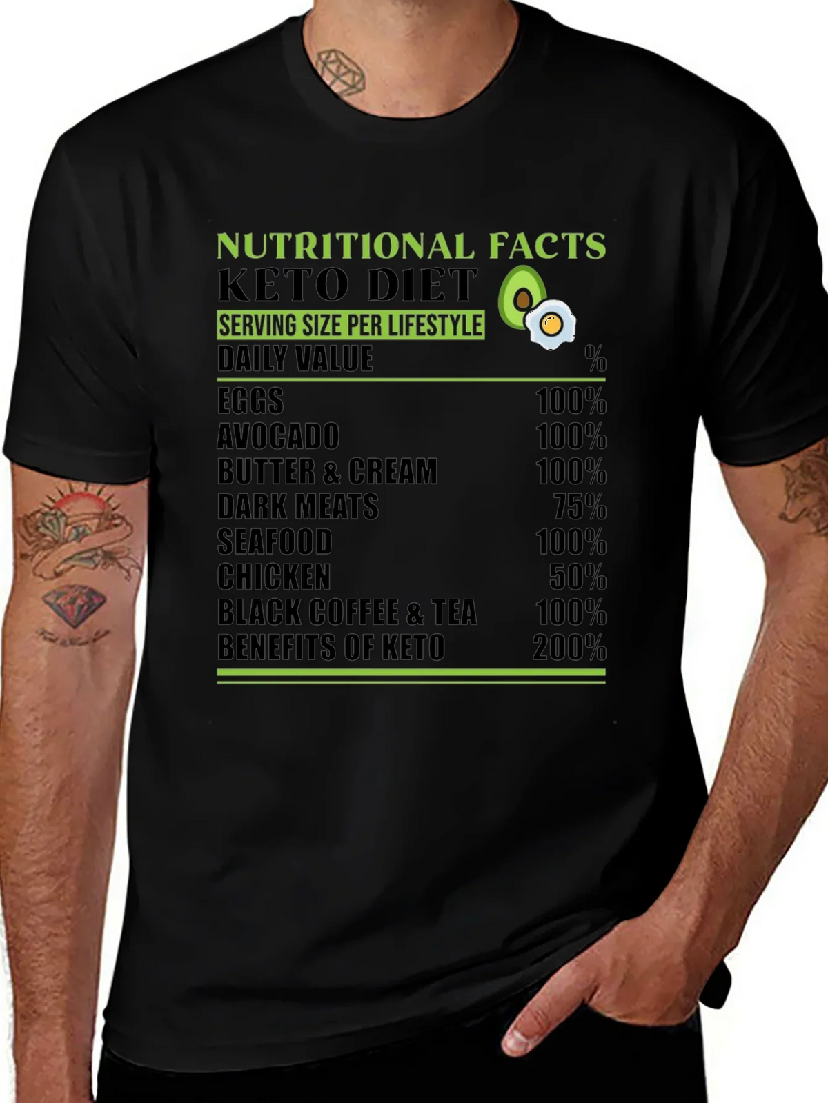 Keto Diet T-Shirt Nutritional Facts Lifestyle Tee