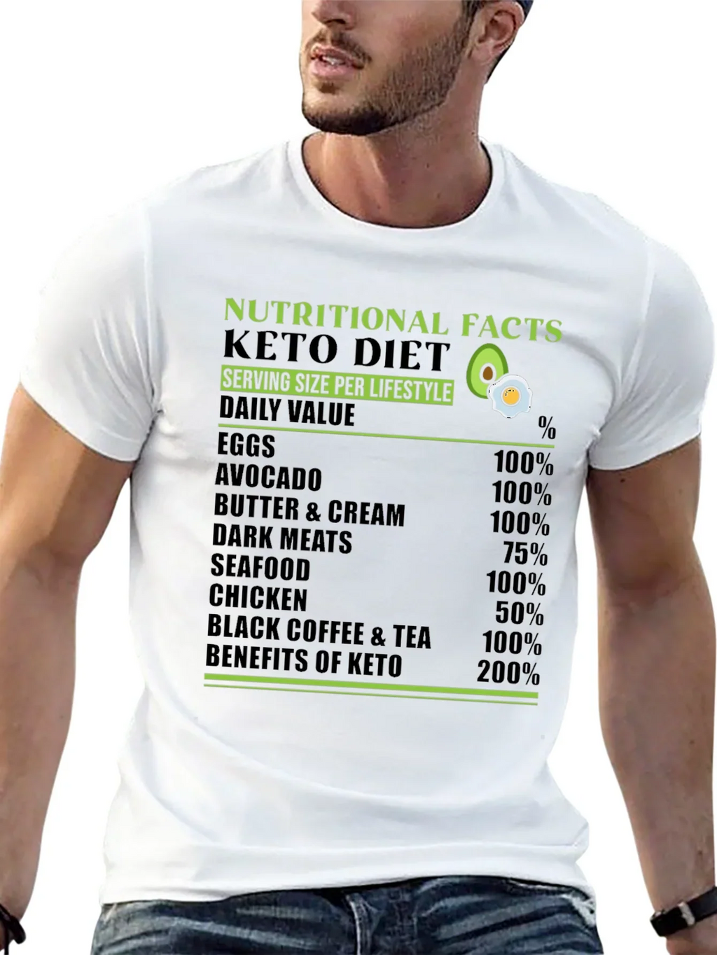 Keto Diet T-Shirt Nutritional Facts Lifestyle Tee