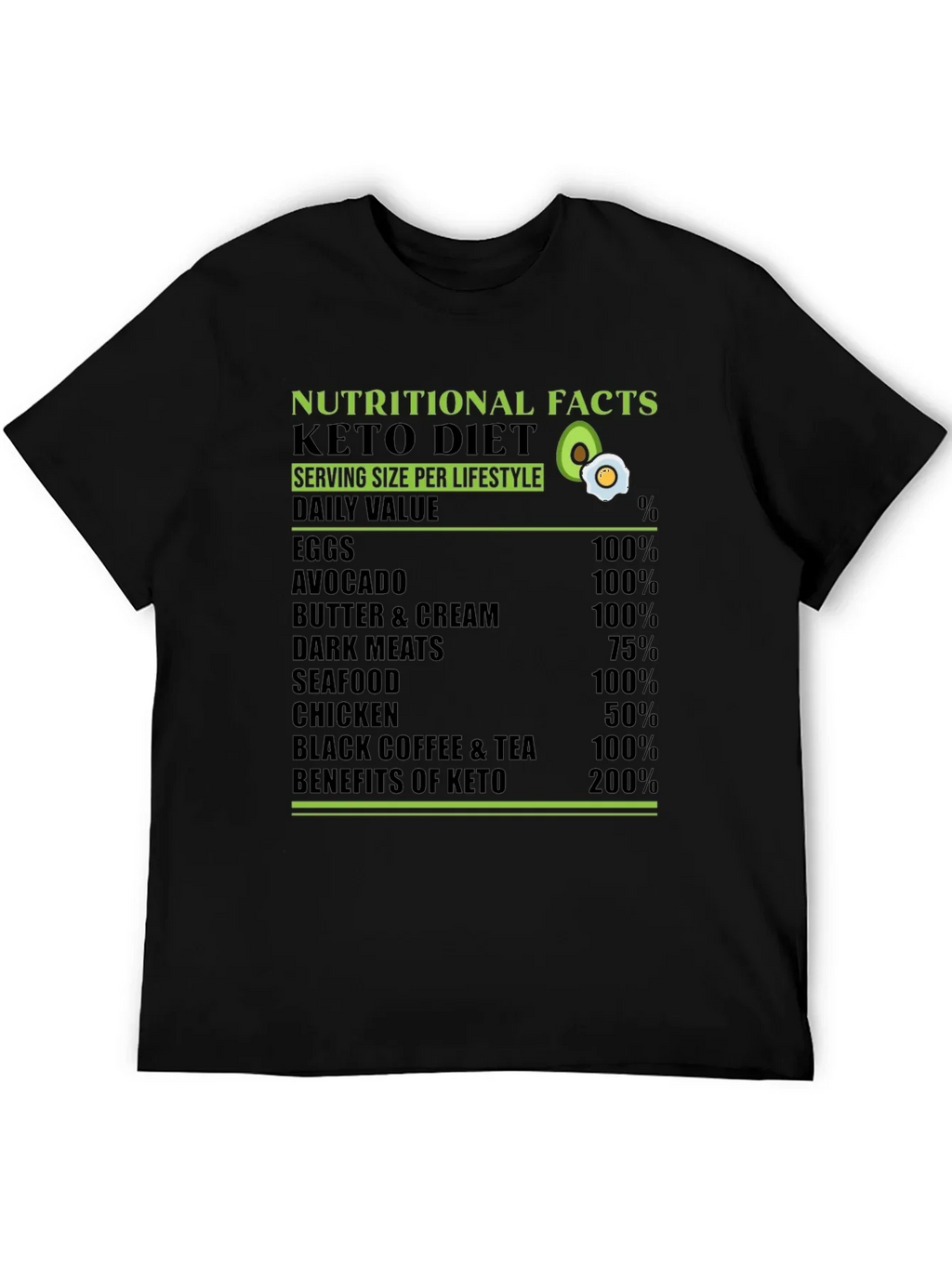 Keto Diet T-Shirt Nutritional Facts Lifestyle Tee