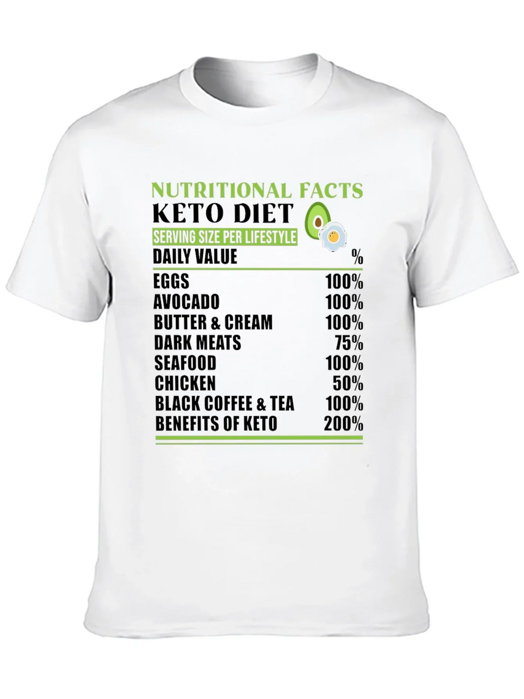 Keto Diet T-Shirt Nutritional Facts Lifestyle Tee
