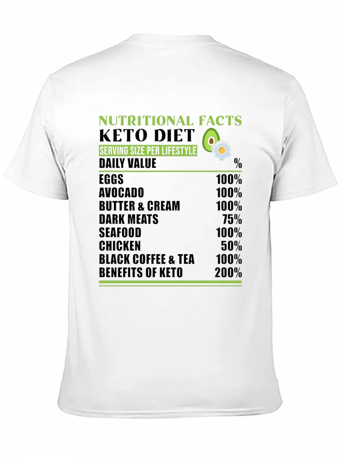 Keto Diet T-Shirt Nutritional Facts Lifestyle Tee