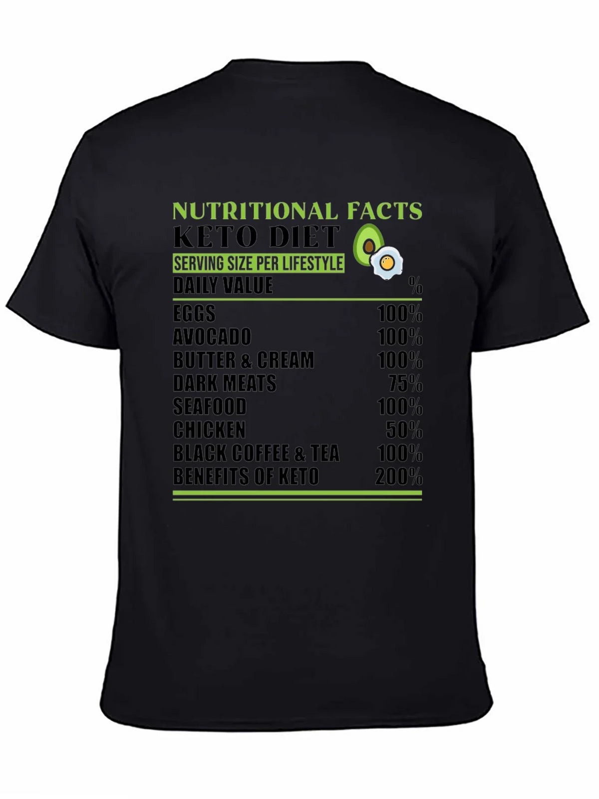 Keto Diet T-Shirt Nutritional Facts Lifestyle Tee