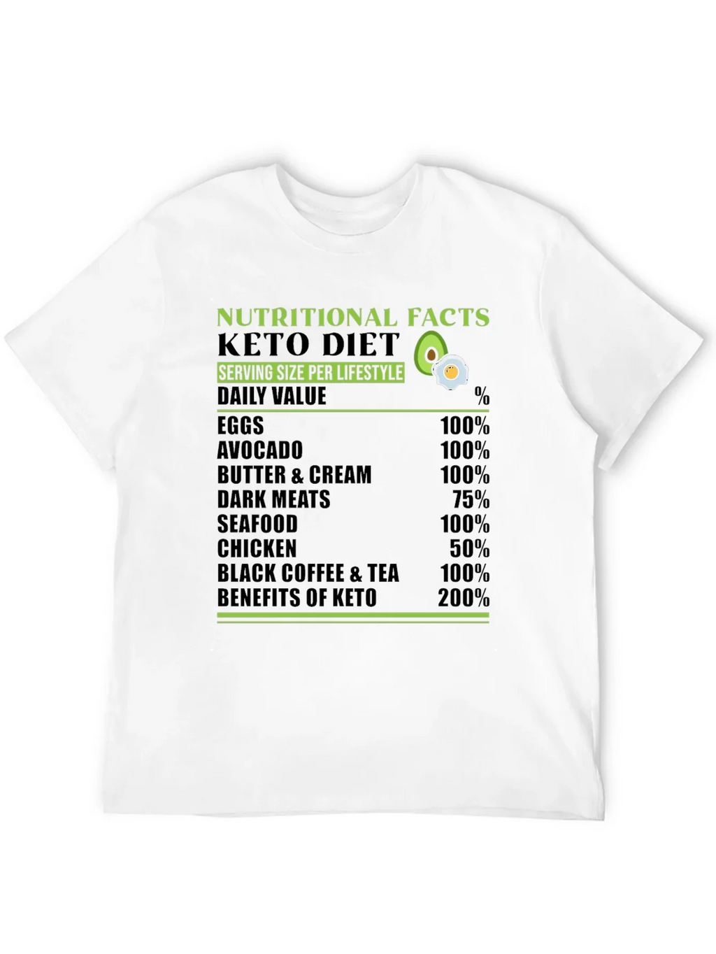 Keto Diet T-Shirt Nutritional Facts Lifestyle Tee